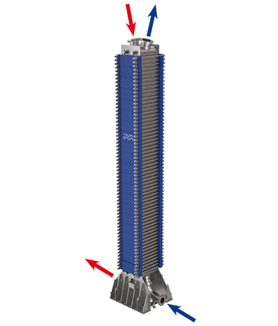 Packinox plate-and-frame heat exchanger flow