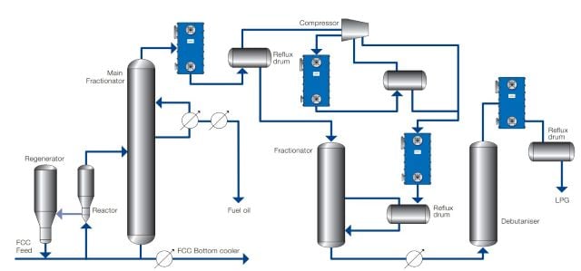 Petrobras_flowchart_640x300.jpg