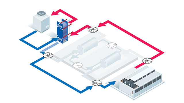 hvac_data_center_cooling_cooling_tower_plate_heat_exchanger.jpg